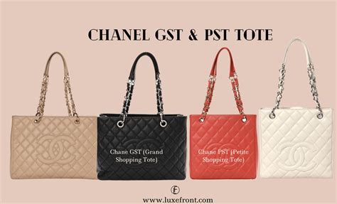 Chanel GST & Chanel PST: Complete Guide.